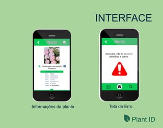Plant ID
INTERFACE
Informações da planta Tela de Erro
 
