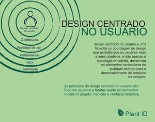 Plant ID
Design centrado
no usuário
Conteúdo
Facilidade de uso
Performance
Valor
Satisfação
DESIGN CENTRADO
NO USUÁRIO
design centrado no usuário é uma
ﬁlosoﬁa ou abordagem de design
que acredita que os usuários reais
e seus objetivos, e não apenas a
tecnologia envolvida, devem ser
os elementos norteadores de
qualquer esforço para o
desenvolvimento de produtos
ou serviços.
Os princípios do design centrado no usuário são:
Foco em usuários e tarefas desde os momentos
iniciais do projeto; medição e validação empírica.
 