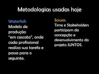 Metodologias usadas hoje
Waterfall:             Scrum:
Modelo de              Time e Stakeholders
produção               participam da
                       concepção e
“em cascata”, onde
                       desenvolvimento do
cada profissional
                       projeto JUNTOS.
realiza sua tarefa e
passa para o
seguinte.
 