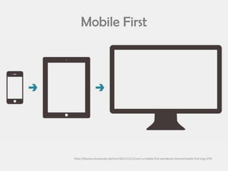 Mobile First




http://themes.elmastudio.de/nori/2011/12/12/nori-a-mobile-first-wordpress-theme/mobile-first-img-2/XV
 
