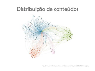 Distribuição de conteúdos




          http://www.jornaldoempreendedor.com.br/wp-content/uploads/2011/02/inmap.jpeg
 