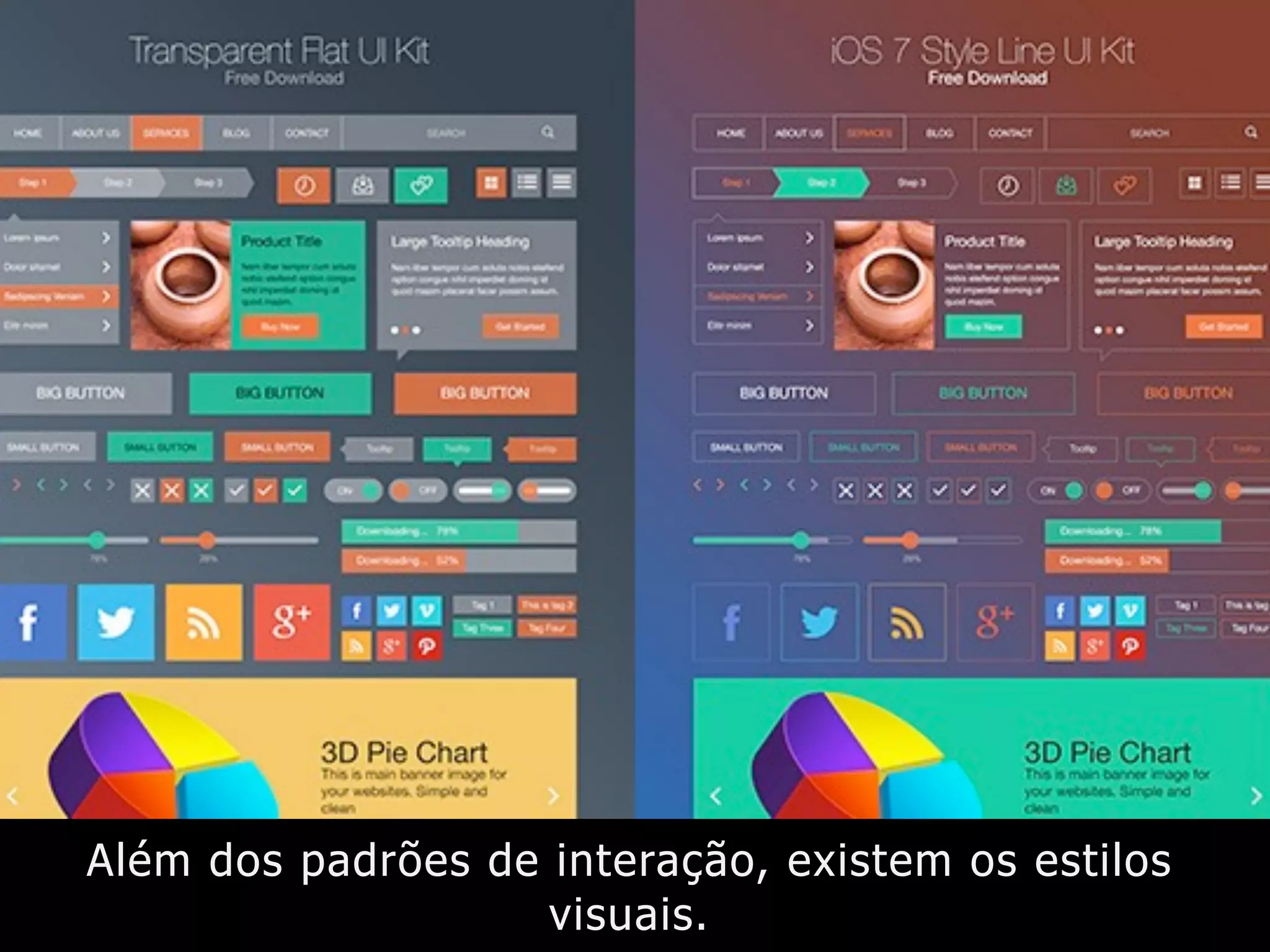 Além dos padrões de interação, existem os estilos
visuais.
 