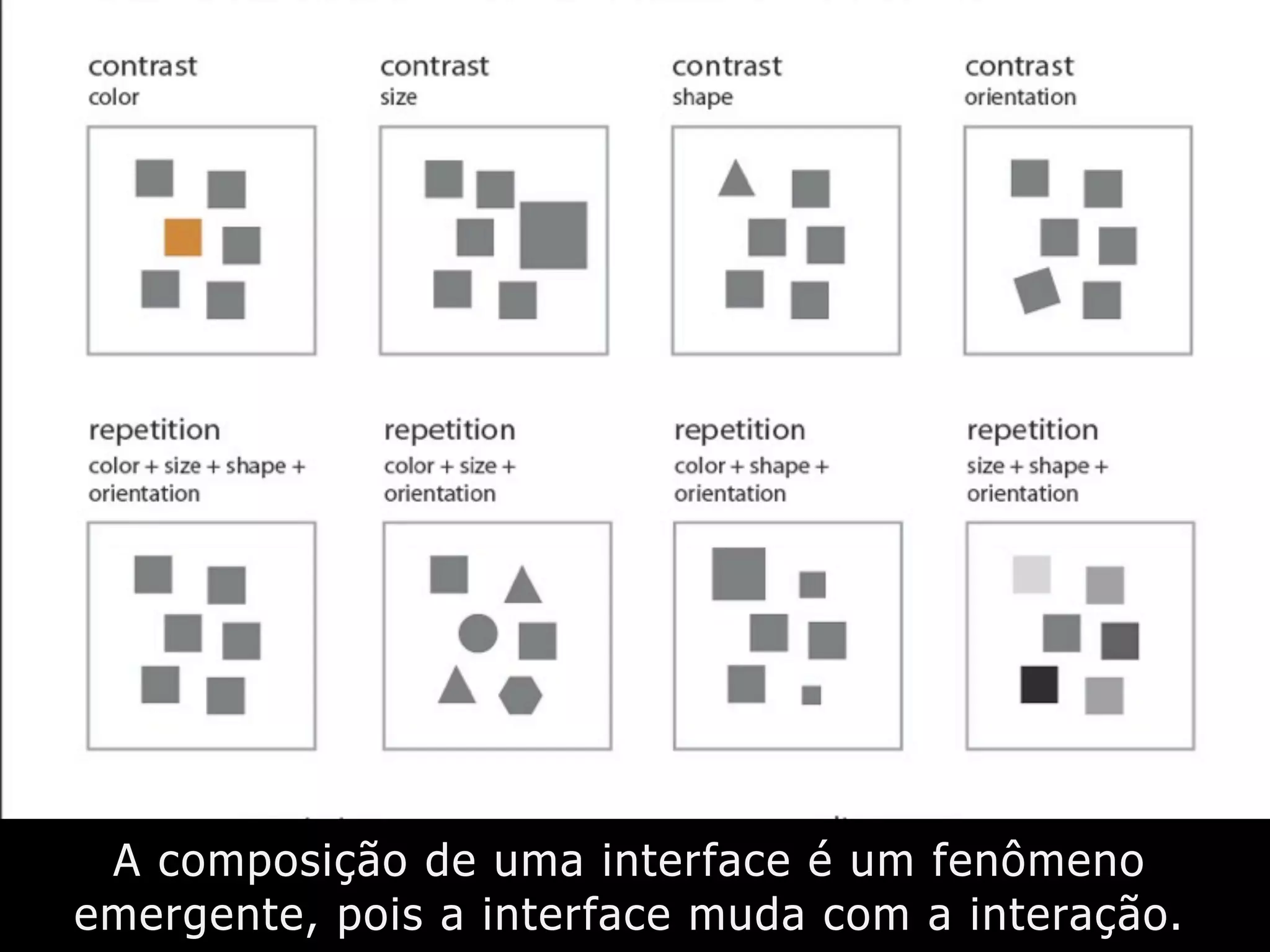 A composição de uma interface é um fenômeno
emergente, pois a interface muda com a interação.
 