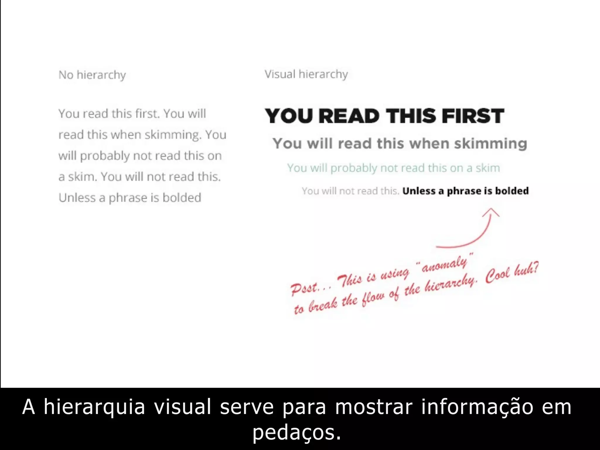 A hierarquia visual serve para mostrar informação em
pedaços.
 