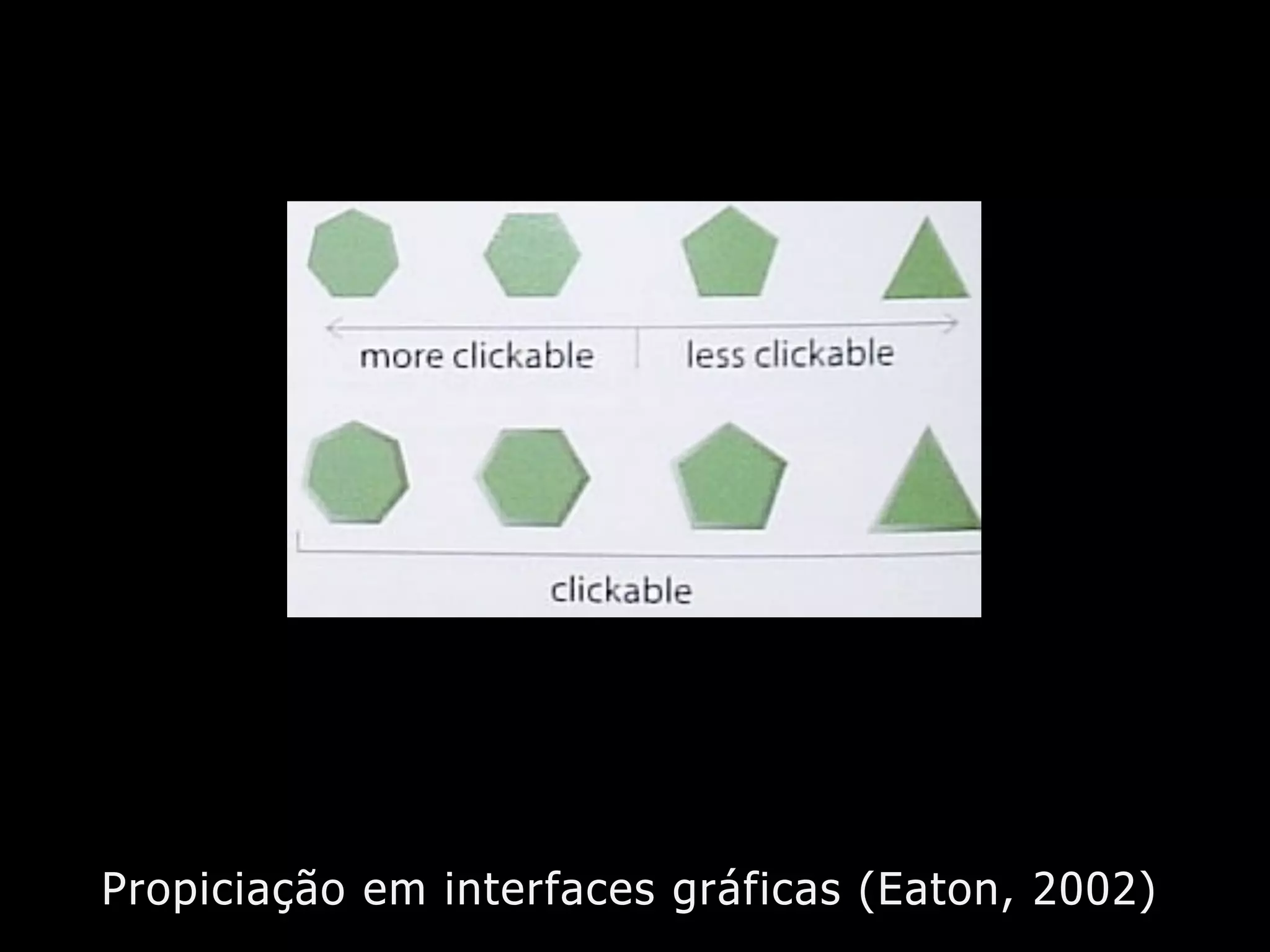 Propiciação em interfaces gráficas (Eaton, 2002)
 