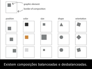 Existem composições balanceadas e desbalanceadas.
 