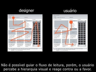 Não é possível guiar o fluxo de leitura, porém, o usuário
percebe a hierarquia visual e reage contra ou a favor.
 