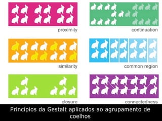Princípios da Gestalt aplicados ao agrupamento de
coelhos
 