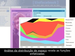 Análise da distribuição de espaço revela as funções
enfatizadas
 