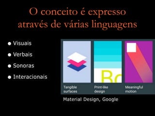 O conceito é expresso
através de várias linguagens
• Visuais
• Verbais
• Sonoras
• Interacionais
Material Design, Google
 