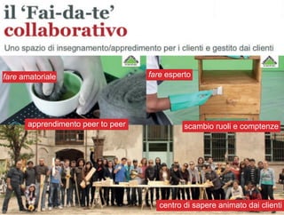 3,+%"1,'!"110+%:
apprendimento peer to peer
centro di sapere animato dai clienti
fare espertofare amatoriale
scambio ruoli e comptenze
 