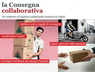 3,+%"1,'!"110+%:3,+%"1,'!"110+%:
condividere i mezzi
consegne condivise per gruppi d’cquisto
usare i percorsi delle persone
definire ruoli e regole di consegna
 