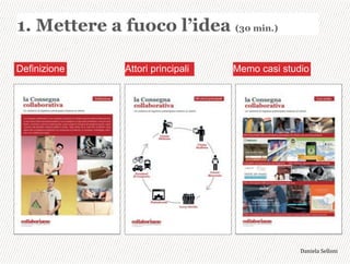 3,+%"1,'!"110+%:
1. Mettere a fuoco l’idea (30 min.)
Definizione Attori principali Memo casi studio
 