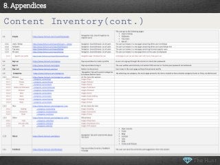 8. Appendices

Content Inventory(cont.)




                           The Hunt
 