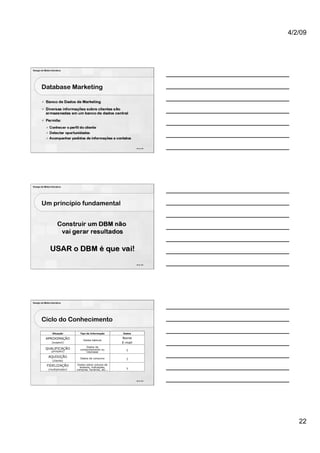 4/2/09




Design de Mídia Interativa




        Database Marketing




                                                                     64 de 100




Design de Mídia Interativa




        Um princípio fundamental




                                                                     65 de 100




Design de Mídia Interativa




        Ciclo do Conhecimento

                  Situação        Tipo de Informação        Dados

            APROXIMAÇÃO                                     Nome
                                     Dados básicos
                 (suspect)                                  E-mail
                                      Dados de
           QUALIFICAÇÃO           comportamento ou
                 (prospect)           interesse               ?
              AQUISIÇÃO           Dados de consumo
                  (cliente)                                   ?
             FIDELIZAÇÃO         Dados sobre volume de
                                  acessos, indicações,
              (multiplicador)   compras, horários, etc...     ?


                                                                     66 de 100




                                                                                    22
 