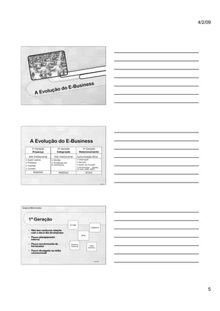 4/2/09




                                                                             s
                                     o E-B                 usines
                A Evo        lução d




          A Evolução do E-Business
            1ª Geração             2ª Geração                      3ª Geração
            Presença               Integração                   Relacionamento

        Site Institucional      Site Institucional         Comunicação Ativa
    •! Quem somos             •! Vendas                    •! Informação
    •! Produtos               •! Iniciativas em            •! Serviços

    •! Clientes               E-commerce                   •! Ganho de mercado
                                                           •! Ferramentas digitais
    •! Contato                                             (E-mail, DMB, SMS)
              PASSIVO                PASSIVO                        ATIVO




                                                                                            14 / 75




Design de Mídia Interativa




        1ª Geração
                                                  E-mail
                                                                           Cadastros



                                                                 SITE



                                                  Marketing
                                                  Tradicional             Folder
                                                                        Eletrônico




                                                                                15 de 100




                                                                                                          5
 