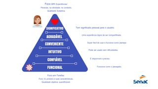 Foco em Experiências:
Pessoas, na atividade, no contexto.
Qualidade Subjetiva.
Foco em Tarefas:
Foco no produto e suas características.
Qualidade objetiva, quantificável.
Funciona como o planejado.
É disponível e preciso.
Pode ser usado sem dificuldades.
Super fácil de usar e funciona como planejei.
Uma experiência digna de ser compartilhada.
Tem significado pessoal para o usuário.
 