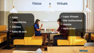 Físicos x Virtuais
• Lojas Virtuais
• Site Institucional
• Hotsite
• Aplicativos
▪ Lojas
▪ Consultórios
▪ Vitrines
▪ Salas de aula
 