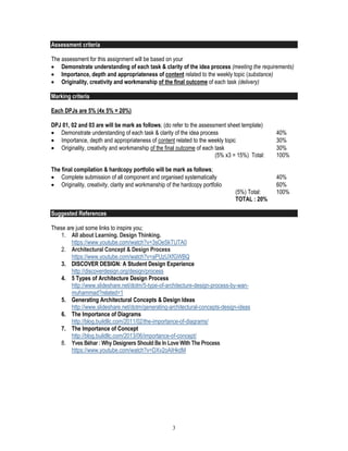 3
Assessment criteria
The assessment for this assignment will be based on your
 Demonstrate understanding of each task & clarity of the idea process (meeting the requirements)
 Importance, depth and appropriateness of content related to the weekly topic (substance)
 Originality, creativity and workmanship of the final outcome of each task (delivery)
Marking criteria
Each DPJs are 5% (4x 5% = 20%)
DPJ 01, 02 and 03 are will be mark as follows; (do refer to the assessment sheet template)
 Demonstrate understanding of each task & clarity of the idea process 40%
 Importance, depth and appropriateness of content related to the weekly topic 30%
 Originality, creativity and workmanship of the final outcome of each task 30%
(5% x3 = 15%) Total: 100%
The final compilation & hardcopy portfolio will be mark as follows;
 Complete submission of all component and organised systematically 40%
 Originality, creativity, clarity and workmanship of the hardcopy portfolio 60%
(5%) Total: 100%
TOTAL : 20%
Suggested References
These are just some links to inspire you;
1. All about Learning. Design Thinking.
https://www.youtube.com/watch?v=3sOeSkTUTA0
2. Architectural Concept & Design Process
https://www.youtube.com/watch?v=aPUzUXfGWBQ
3. DISCOVER DESIGN: A Student Design Experience
http://discoverdesign.org/design/process
4. 5 Types of Architecture Design Process
http://www.slideshare.net/dotm/5-type-of-architecture-design-process-by-wan-
muhammad?related=1
5. Generating Architectural Concepts & Design Ideas
http://www.slideshare.net/dotm/generating-architectural-concepts-design-ideas
6. The Importance of Diagrams
http://blog.buildllc.com/2011/02/the-importance-of-diagrams/
7. The Importance of Concept
http://blog.buildllc.com/2013/06/importance-of-concept/
8. Yves Béhar : Why Designers Should Be In Love With The Process
https://www.youtube.com/watch?v=DXv2oAIHkdM
 