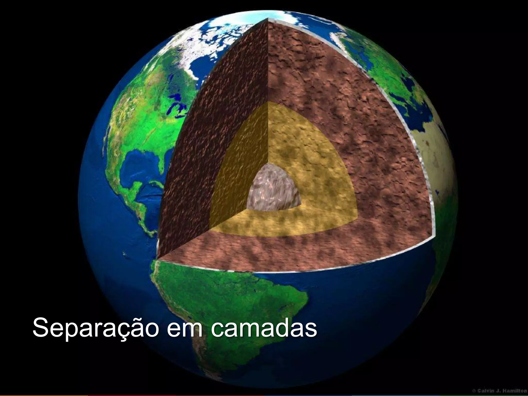 Separação em camadas Globalcode – Open4education