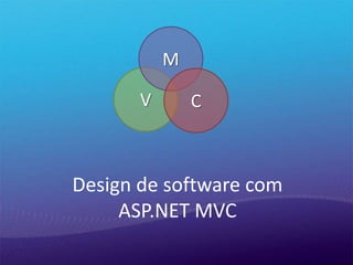 M

       V       C



Design de software com
     ASP.NET MVC
 