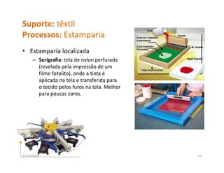 Suporte: têxtil
Processos: Estamparia
P          E       i
• Estamparia localizada
       p
      – Serigrafia: tela de nylon perfurada 
        (revelada pela impressão de um 
        filme fotolito), onde a tinta é 
                      ),
        aplicada na tela e transferida para 
        o tecido pelos furos na tela. Melhor 
        para poucas cores.




27/10/2010                                      10
 