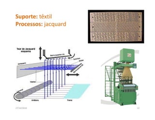 Suporte: têxtil
Processos: jacquard
P          j      d




27/10/2010            22
 