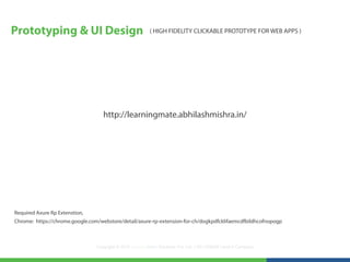 Prototyping & UI Design                                    ( HIGH FIDELITY CLICKABLE PROTOTYPE FOR WEB APPS )




                                    http://learningmate.abhilashmishra.in/




Required Axure Rp Extenstion,
Chrome: https://chrome.google.com/webstore/detail/axure-rp-extension-for-ch/dogkpdfcklifaemcdfbildhcofnopogp



                                 Copyright © 2012 LearningMate Solutions Pvt. Ltd. | SEI CMMI® Level 5 Company
 