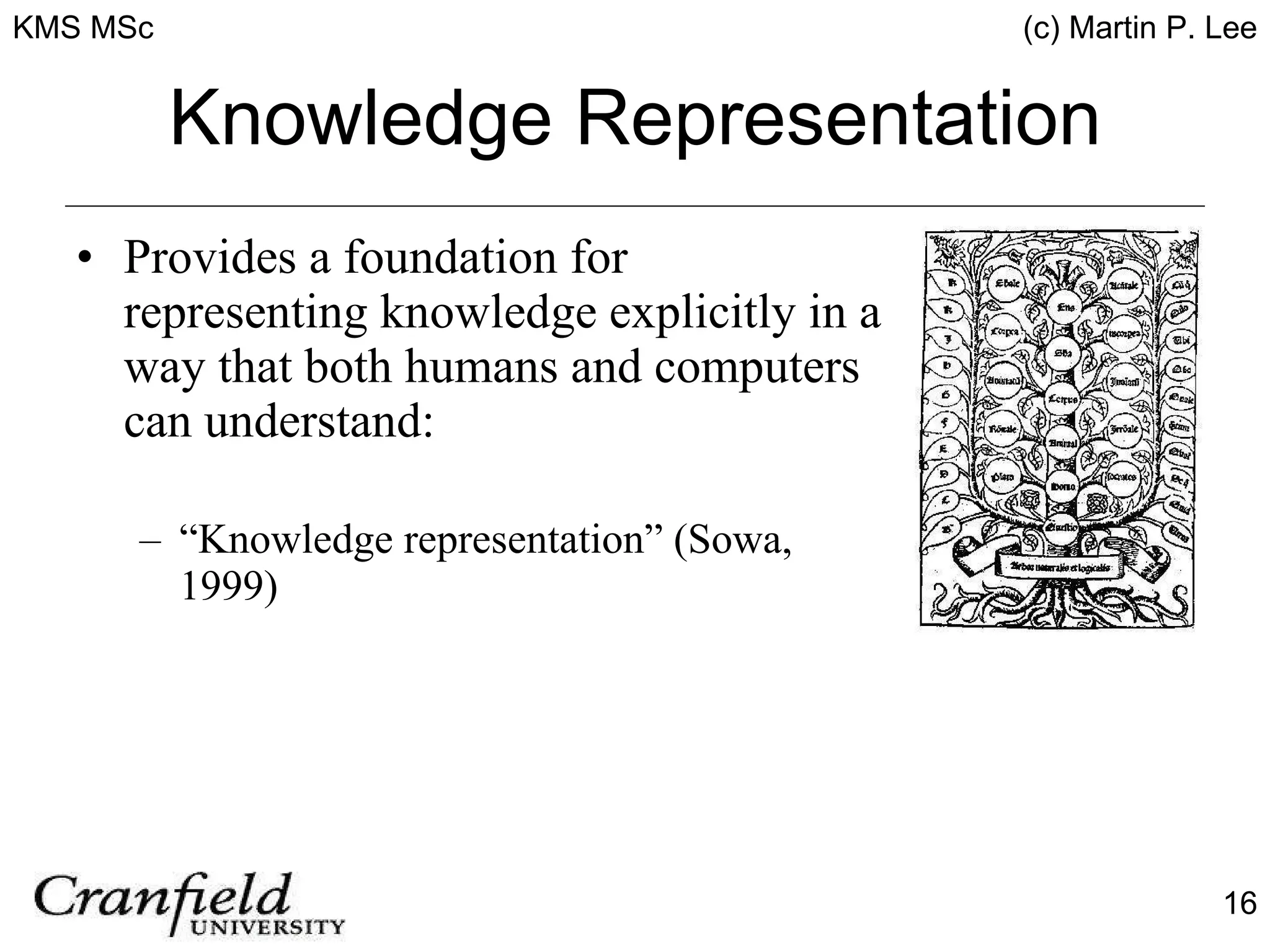 Knowledge Representation Provides a foundation for representing knowledge explicitly in a way that both humans and computers can understand: “ Knowledge representation” (Sowa, 1999) 