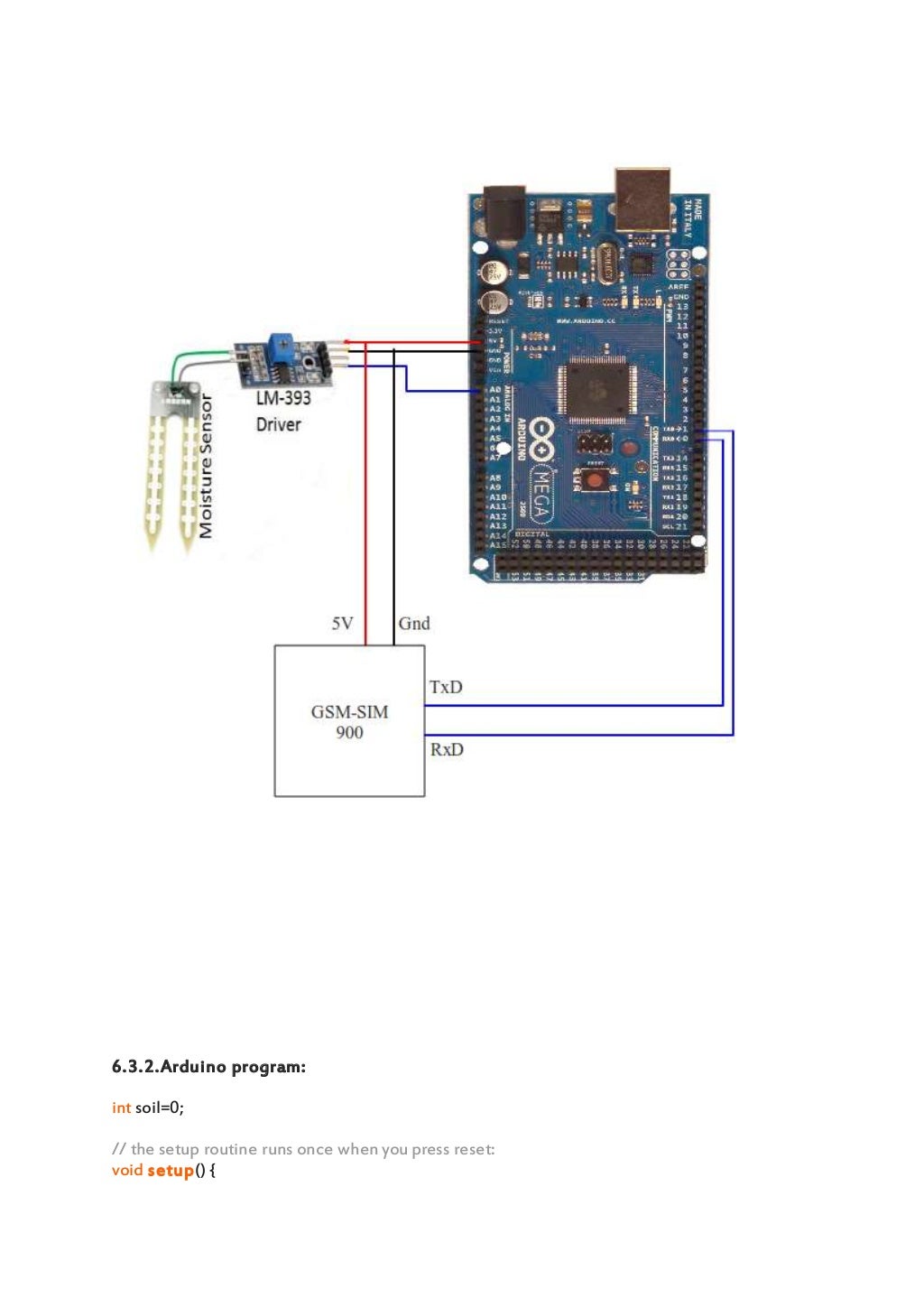 Design Development of Water Monitoring Systems by Using Arduino and S…