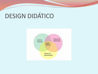 DESIGN DIDÁTICO
 