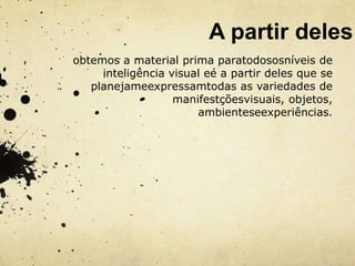 A partir deles
obtemos a material prima paratodososníveis de
     inteligência visual eé a partir deles que se
   planejameexpressamtodas as variedades de
                   manifestçõesvisuais, objetos,
                       ambienteseexperiências.
 