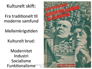 Kulturelt	
  skic:	
  
	
  
Fra	
  tradi,onelt	
  ,l	
  
moderne	
  samfund	
  
	
  
Mellemkrigs,den	
  
	
  
Kulturelt	
  brud:	
  
	
  
Modernitet	
  
Industri	
  
Socialisme	
  
Funk,onalisme	
  Professor Per H. Hansen, CBS,
phh.mpp@cbs.dk
 