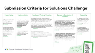 Submission Criteria for Solutions Challenge
Project Setup
1. Please clearly describe
the challenge you are
solving for using a
problem statement.
(5 POINTS)
2. What United Nations'
Sustainable Development
goal(s) AND target(s) did
you choose for your
solution? What inspired
you to select these
specific goal(s) AND
target(s)?
(5 POINTS)
Implementation
3. Describe the architecture
that your team chose for your
solution. What are the high-
level components of your
architecture? What is the
responsibility of each
component?
(5 POINTS)
4. Which specific products
and platforms did you
choose to implement these
components and why?
(5 POINTS)
Feedback / Testing / Iteration
5. Feedback from users, testing, & iteration
•Walk us through the steps you took to test your
solution with real users (outside of your team).
Provide three specific feedback points you
received from real users.
•What did you learn and how did it help improve
your solution? What are three specific things
you implemented and improved for your solution
based on the feedback from users?
(5 POINTS)
6. Code testing and iteration
•Highlight one challenge you faced while
building your code, including detail on how you
addressed the issue and the technical decisions
and implementations you had to make.
(5 POINTS)
Success & Completion of
Solution
7. How does your solution address the challenge
you are looking to solve for? Describe the
success of your solution using metrics, goals,
and outcomes. What Google technologies are
you using to track usage analytics? Using
relevant (or meaningful) statistics, concrete data
or numerical examples where possible. Or, where
numbers aren’t possible to use, please describe
your project’s impact using cause and effect.
(5 POINTS)
8. Upload a copy of your demo video (maximum
2 minutes). Make sure the video demonstrates a
working application and how a user will
interact with the solution. Make sure the video
also makes effective use of the chosen Google
products. Feel free to include infographics or
visual representation of the data in your demo
video.
(5 POINTS)
Scalability
9. What do you see as the
future / next steps for your
project? How would you
expand your solution to
reach a larger audience?
(5 POINTS)
10. Explain how the
technical architecture of
your solution could support
(in its current state or with
minor changes) scaling to a
larger audience.
(5 POINTS)
 