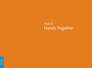 PART II

Hands Together

 