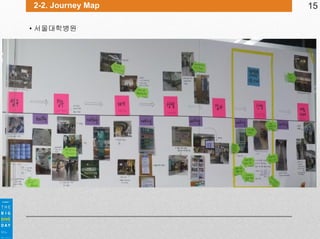 2-2. Journey Map
• 서울대학병원

15

 