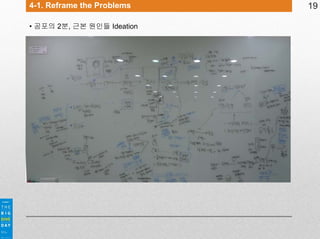 4-1. Reframe the Problems
• 공포의 2분, 근본 원인들 Ideation

19

 
