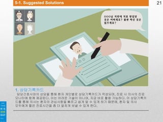 5-1. Suggested Solutions

1. 상담기록카드
담당간호사와의 상담을 통해 환자 개인별로 상담기록카드가 작성되며, 진료 시 의사의 진료
모니터에 함께 제공된다. 이는 어려운 기술이 아니며, 지금 바로 활용 가능하다. 이 상담기록카
드를 통해 의사는 환자의 관심사항을 빠르고 쉽게 알 수 있게 하기 때문에, 환자 및 의사
모두에게 짧은 진료시간을 좀 더 알차게 보낼 수 있게 한다.

21

 