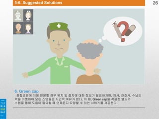 5-6. Suggested Solutions

6. Green cap
종합병원에 처음 방문할 경우 위치 및 절차에 대한 정보가 필요하지만, 의사, 간호사, 수납인
력을 비롯하여 모든 스텝들은 시간적 여유가 없다. 이 때, Green cap을 착용한 별도의
스텝을 통해 도움이 필요할 때 언제든지 요청할 수 있는 서비스를 제공한다.

26

 
