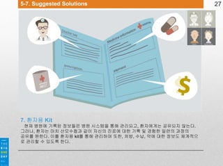 5-7. Suggested Solutions

7. 환자용 Kit
현재 병원에 기록된 정보들은 병원 시스템을 통해 관리되고, 환자에게는 공유되지 않는다.
그러나, 환자는 마치 산모수첩과 같이 자신의 진료에 대한 기록 및 경험한 일련의 과정의
공유를 원한다. 이를 환자용 kit를 통해 관리하며 또한, 처방, 수납, 약에 대한 정보도 체계적으
로 관리할 수 있도록 한다.

27

 