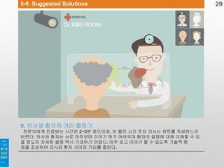 5-9. Suggested Solutions

9. 의사와 환자의 거리 좁히기
전문의에게 진료받는 시간은 2~3분 정도이며, 이 짧은 시간 조차 의사는 차트를 작성하느라
바쁘다. 의사와 환자는 서로 마주보며 이야기 하기 어려우며 환자의 질병에 대해 이해할 수 있
을 정도의 자세한 설명 역시 기대하기 어렵다. 마주 보고 이야기 할 수 있도록 기술적 환
경을 조성하여 의사와 환자 사이의 거리를 좁힌다.

29

 