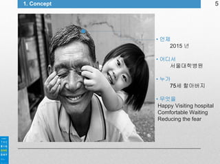 5

1. Concept

• 언제
2015 년
• 어디서
서울대학병원
• 누가
75세 할아버지
• 무엇을
Happy Visiting hospital
Comfortable Waiting
Reducing the fear

 