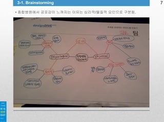3-1. Brainstorming
• 종합병원에서 공포감이 느껴지는 이유는 심리적/물질적 요인으로 구분됨.

7

 