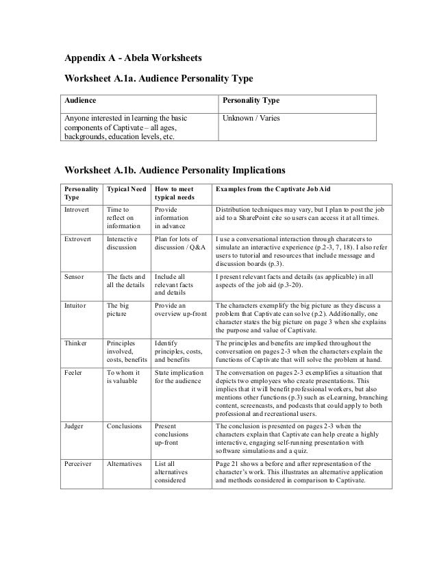 Job Aid Makeover Design Document