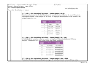 Course name: Learning Calculation with English Number                                Course Code:
Module 1: - Back to The Basic of English Number
RLO 1(Lesson): Cardinal Number
                                                                                                          Date: 15/5/2012 5:37 PM
Prepared by: Zack, Maziyar and Nazreen


                         OUTLINE 3.2: How to pronounce the English Cardinal Number – 50 – 99
                         If previous subsection covers the first 50 numbers, this second subsection will cover the second 50 numbers.
                         Although the numbers will be change, but the layout for displaying those numbers will be maintain – by
                         using table and voice over.




                         OUTLINE 3.3: How to pronounce the English Cardinal Number – 100 – 1000
                         As highlighted, this subsection will cover numbers starting from 100 (one hundred) up to 1000 (one
                         thousand). The table and voice over will be used to help student understand.




                         OUTLINE 3.4: How to pronounce the English Cardinal Number – 1000 – 10000
                         The numbers for each subsection is keep increasing, as the last subsection, this section will focus on the
                                                                                                                                      Page 12 of 16
 