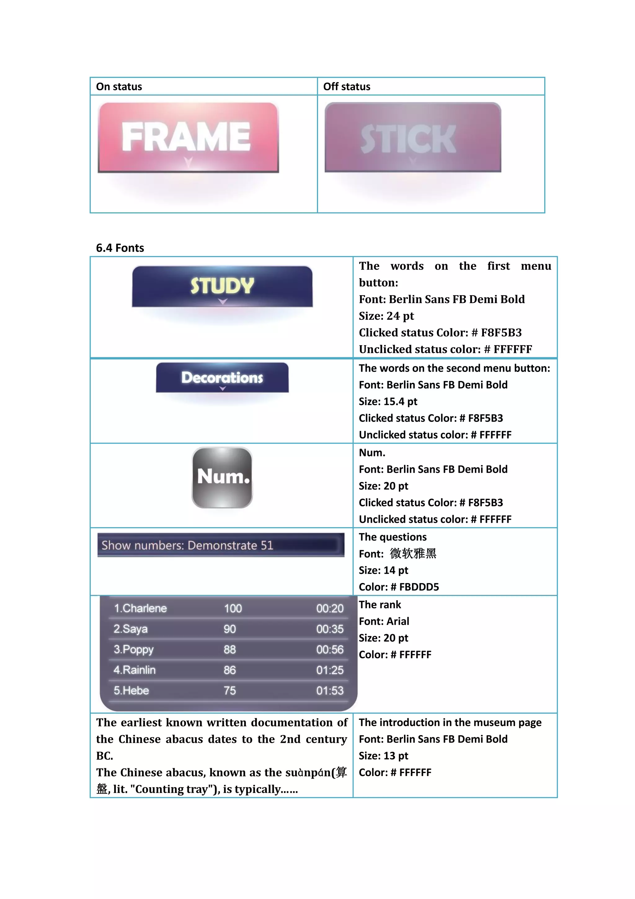 On status                             Off status




6.4 Fonts
                                              The words on the first menu
                                              button:
                                              Font: Berlin Sans FB Demi Bold
                                              Size: 24 pt
                                              Clicked status Color: # F8F5B3
                                              Unclicked status color: # FFFFFF
                                              The words on the second menu button:
                                              Font: Berlin Sans FB Demi Bold
                                              Size: 15.4 pt
                                              Clicked status Color: # F8F5B3
                                              Unclicked status color: # FFFFFF
                                              Num.
                                              Font: Berlin Sans FB Demi Bold
                                              Size: 20 pt
                                              Clicked status Color: # F8F5B3
                                              Unclicked status color: # FFFFFF
                                              The questions
                                              Font: 微软雅黑
                                              Size: 14 pt
                                              Color: # FBDDD5
                                              The rank
                                              Font: Arial
                                              Size: 20 pt
                                              Color: # FFFFFF




The earliest known written documentation of   The introduction in the museum page
the Chinese abacus dates to the 2nd century   Font: Berlin Sans FB Demi Bold
BC.                                           Size: 13 pt
The Chinese abacus, known as the suànpán(算    Color: # FFFFFF
盤, lit. "Counting tray"), is typically……
 