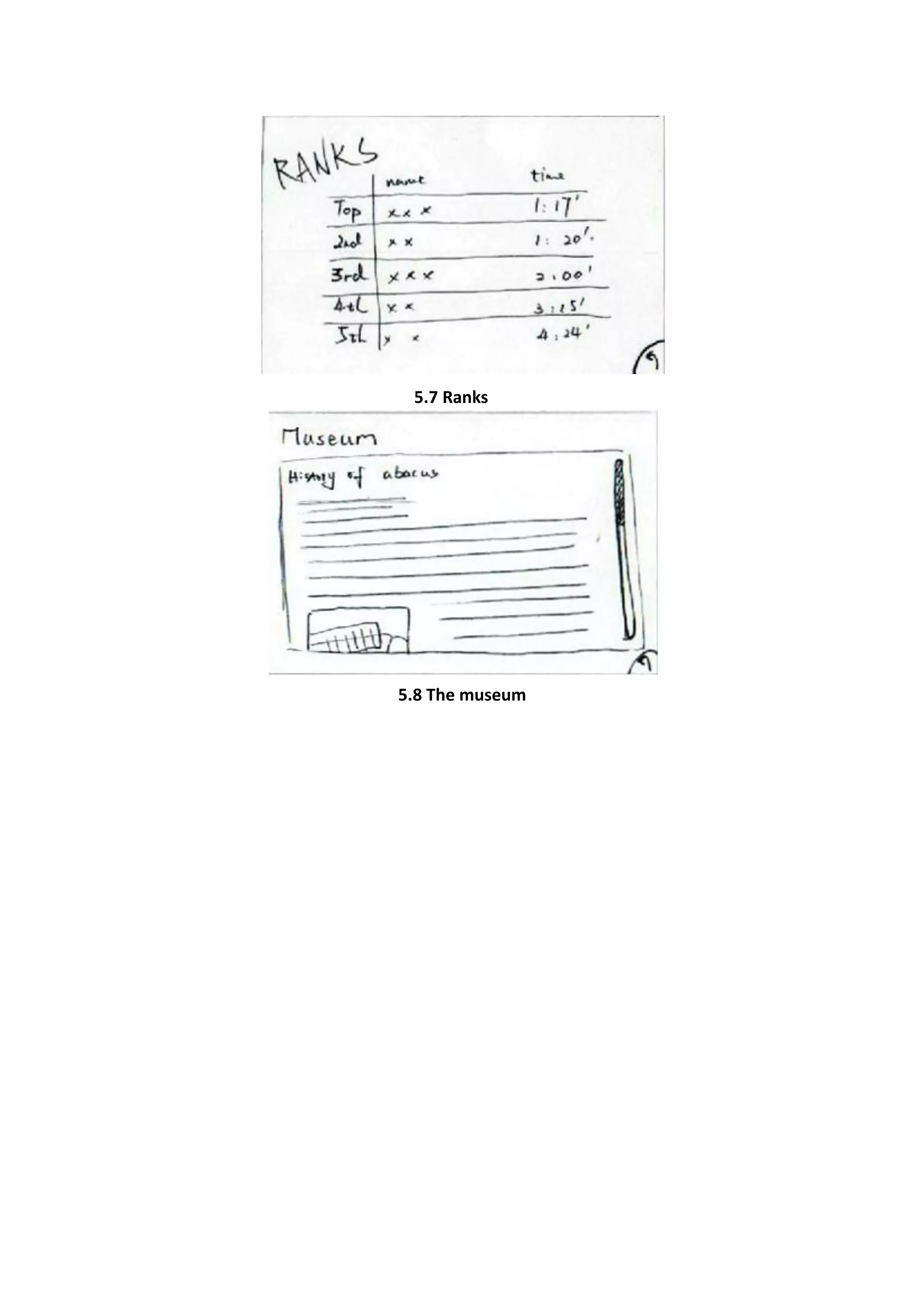 5.7 Ranks




5.8 The museum
 