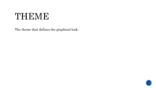 The theme that defines the graphical look:
 