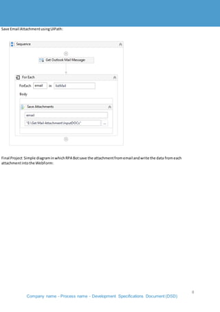 Design document Report Of Project | DOCX