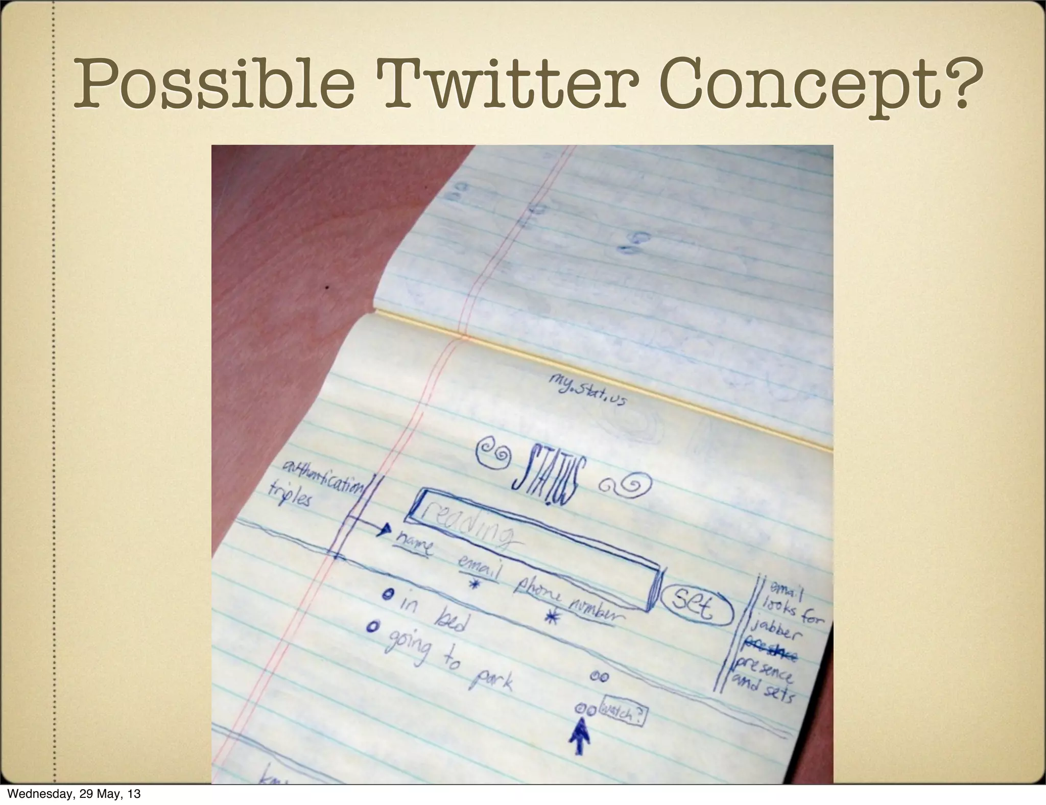 Possible Twitter Concept?
Wednesday, 29 May, 13
 